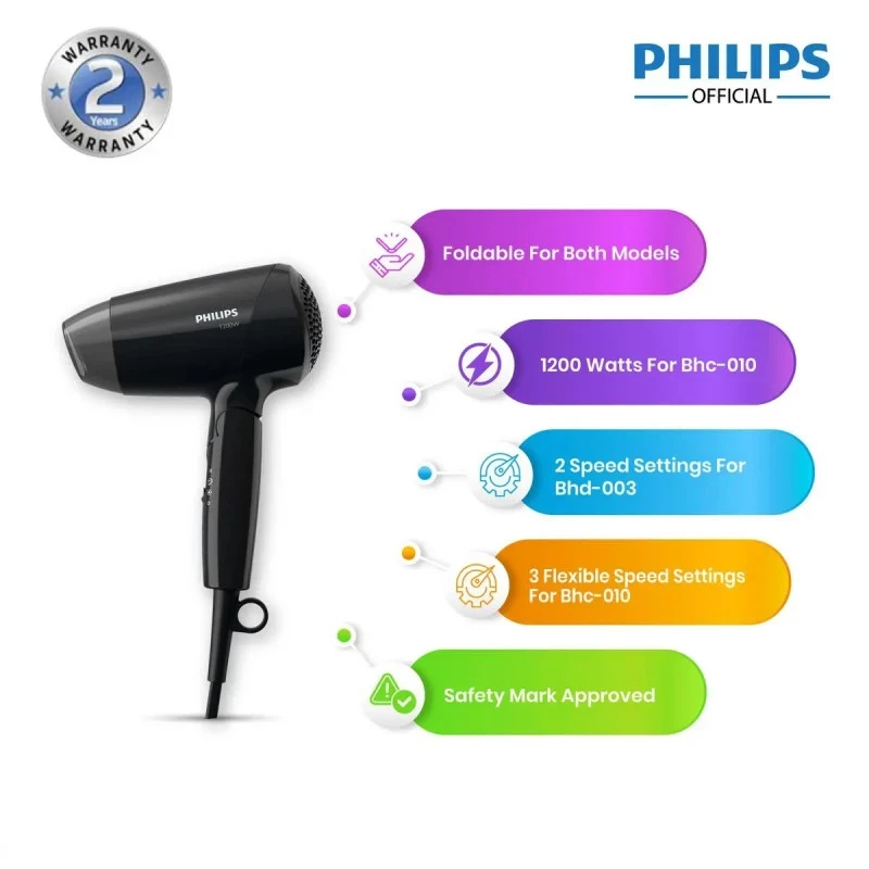 Philips Hair Dryer BHC010/10 1200 Watts-Black