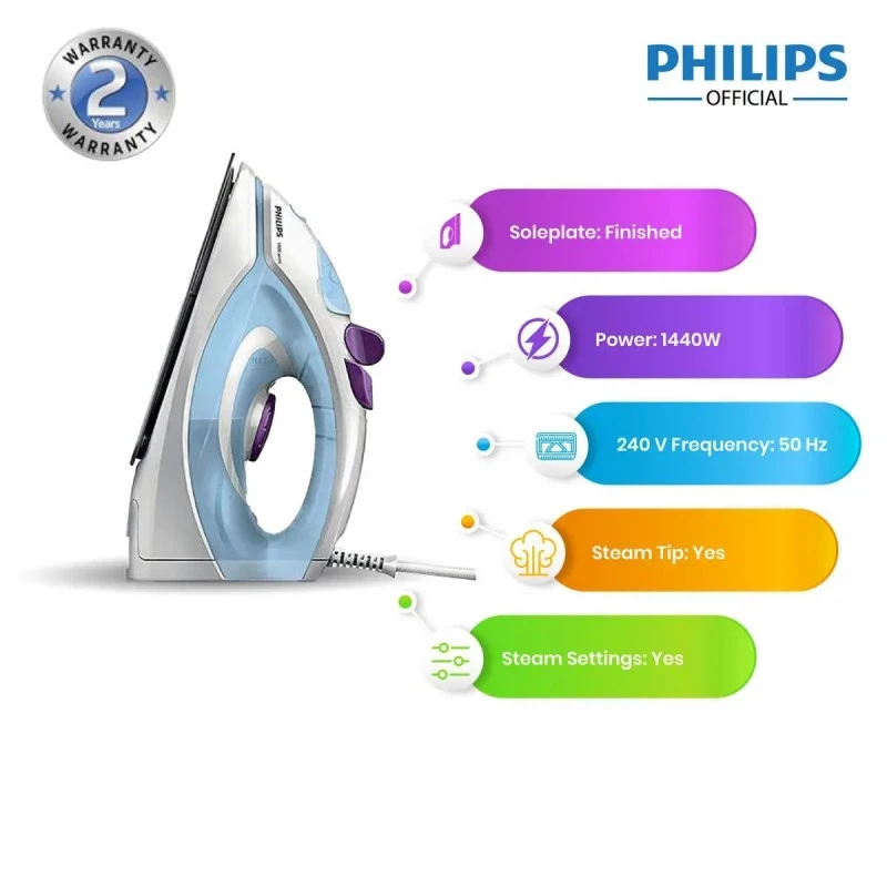 Philips Steam iron GC1905 Easy-Speed -1440 Watt