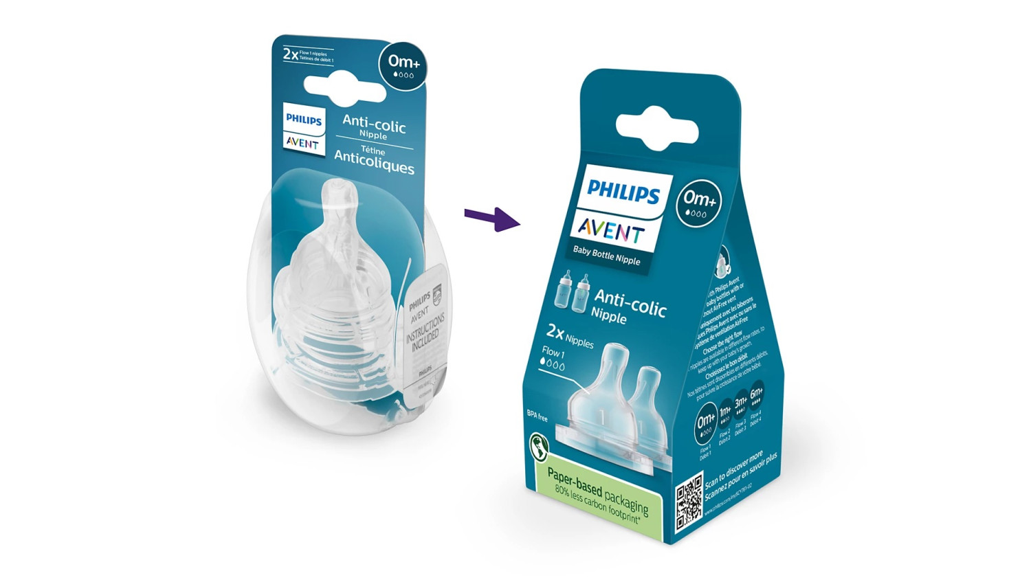 Philips AVENT Classic Nipple 0m+ 761/02